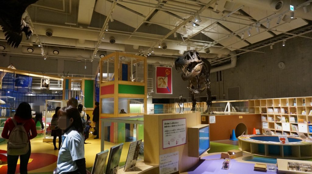 上野国立科学博物館コンパス